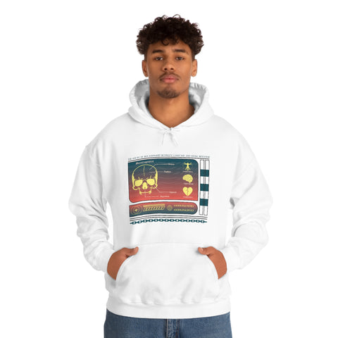 Sociolinguistic Hoodies